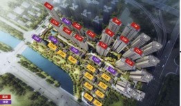 南宁建发央玺最新爆料